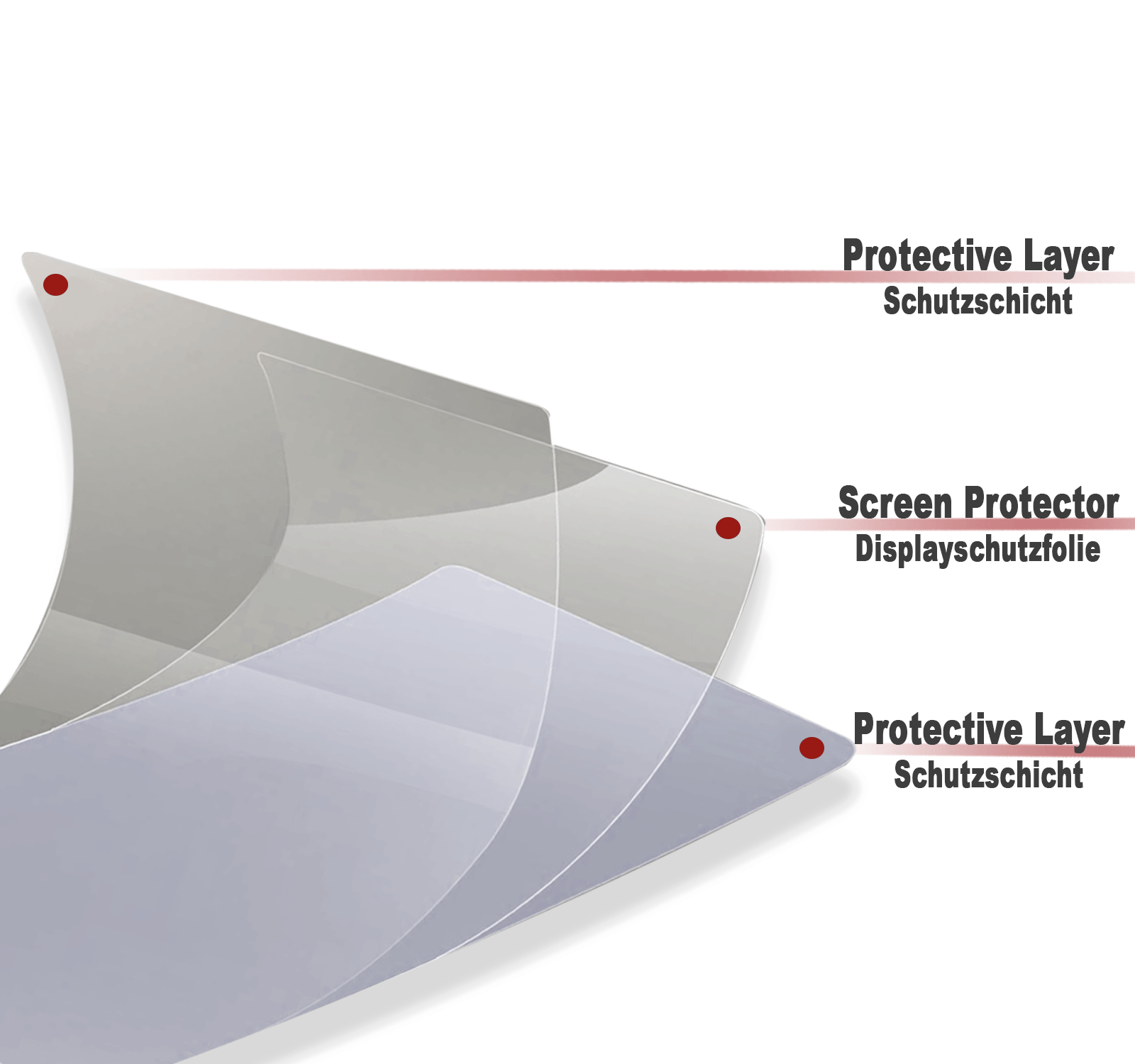 Displayschutzfolie Tacho Screen Protector Original BMW G650GS 2011+