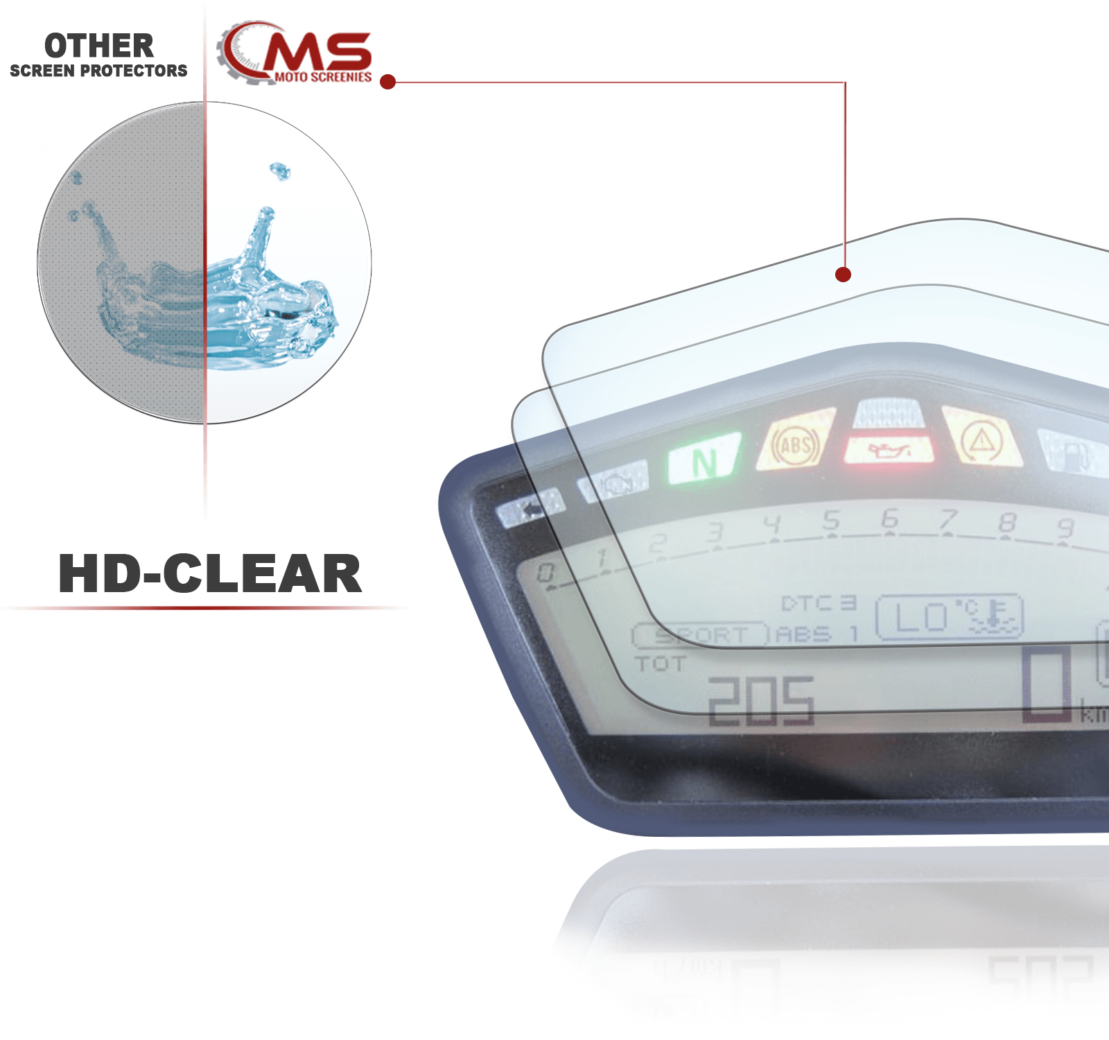 PLEXIGLASS Film Dial Protector DUCATI Monster/Hypermotard 797/821/937/1200 Peliglass Dashboard Protection I.750531185