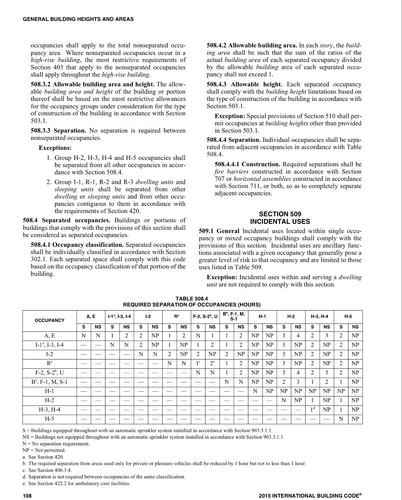 2015 International Building Code (IBC)  (pdf) Digital Version .