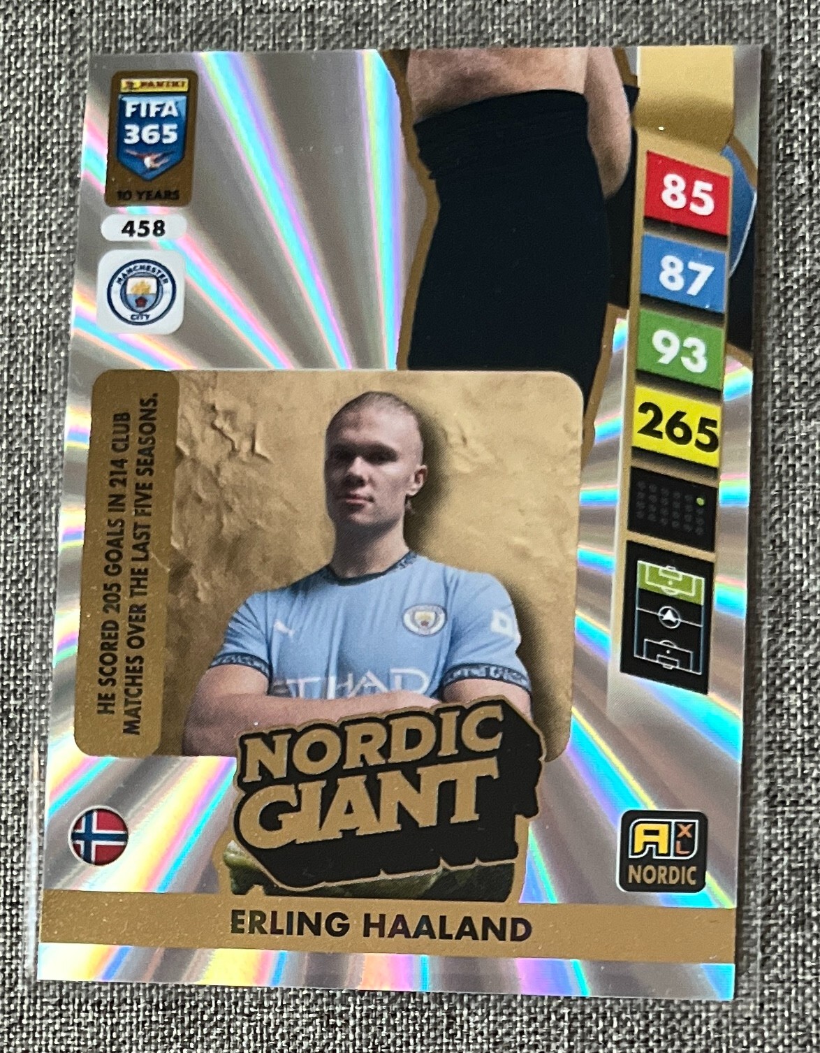 アドレナリンXL  ハーランド　ゴールデンボーラー Panini Adrenalyn XL FIFA 365 2025 Golden Baller 4 Erling