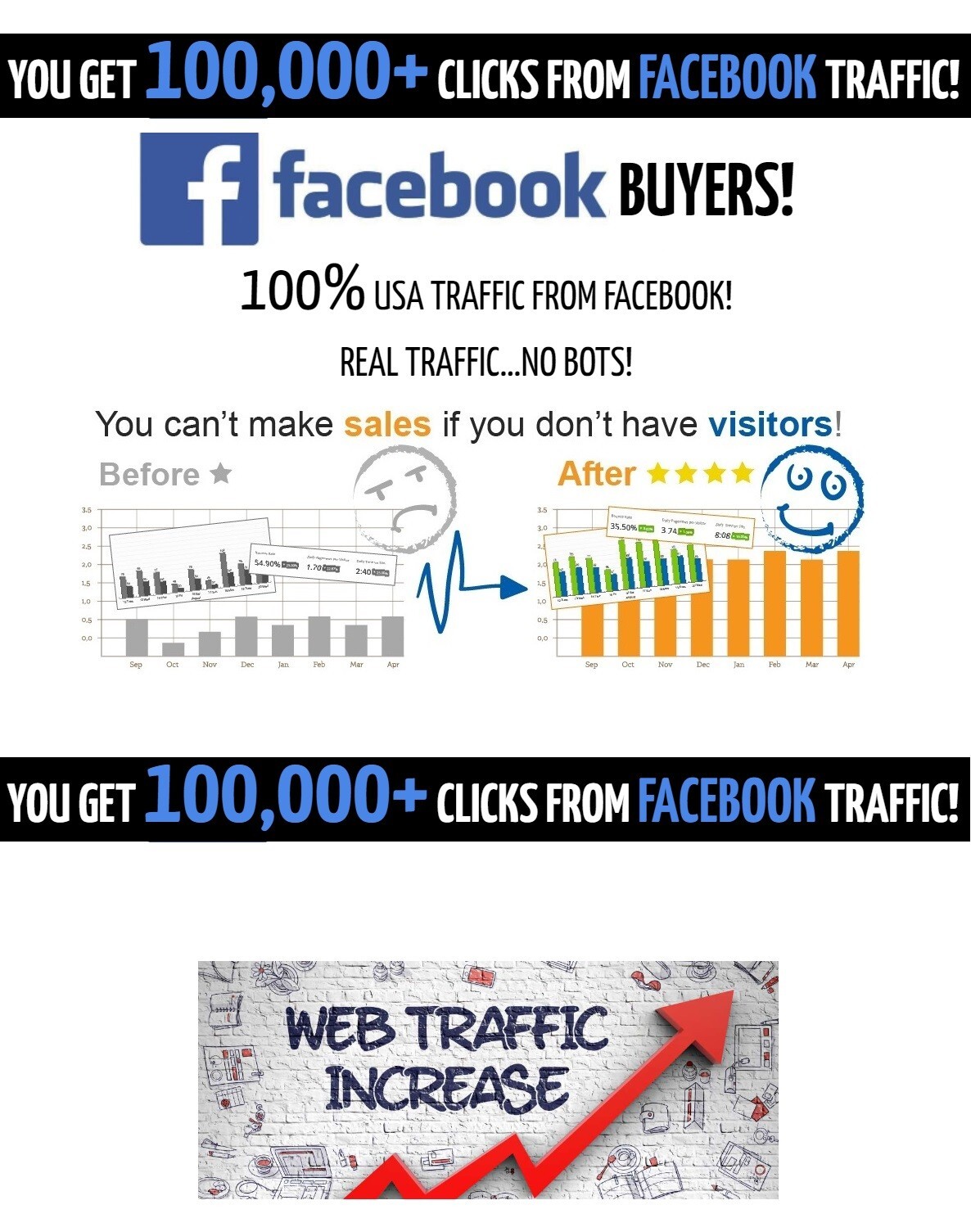 трафик лейбл. замер трафика посещений. трафик 100. 1910 2010 year traffic. трафик 100.