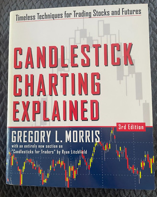 GREGORY L. MORRIS. CANDLESTICK CHARTING EXPLAINED. 3RD EDITION. 007146154X