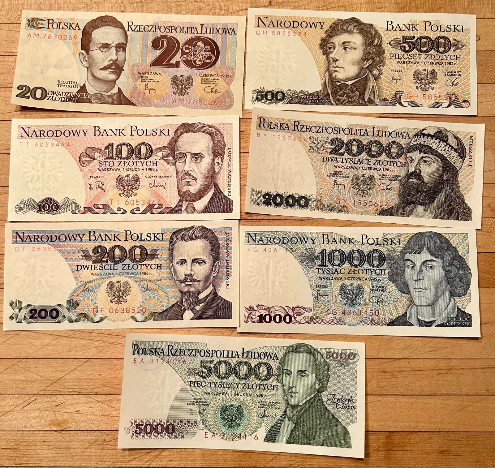 ポーランド 旧100ズウォティ1988 24枚 ポーランド 旧100ズウォティ1988 24枚 POLAND POLSKI 100 STO