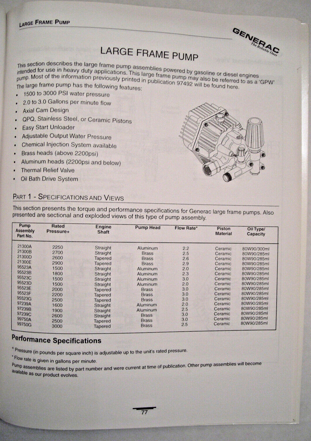 Troubleshooting Guide Generac Pressure Washer