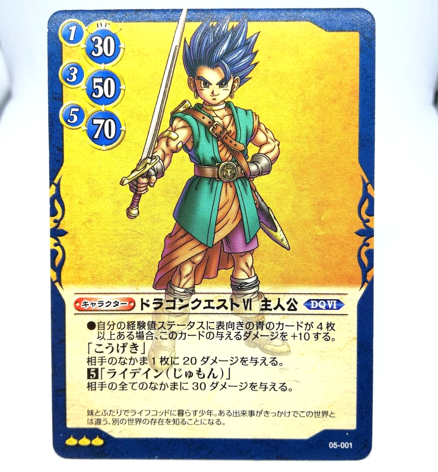 ドラゴンクエスト IV＆VI Symphonic Suite Dragon Quest IV + Original Game Music