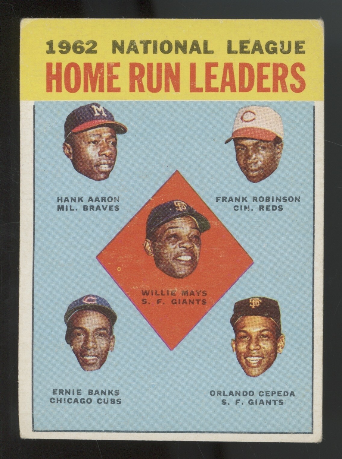 1962 Topps  League Home Run Leaders #3 Willie Mays Hank Aaron Frank Robinson