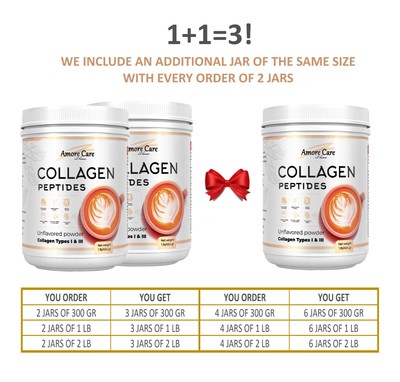 Collagen Peptides Powder Supplement, Hydrolyzed Collagen Peptides