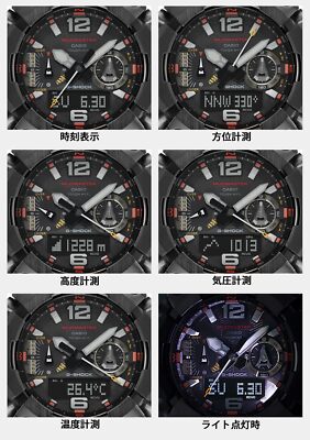 Pre-owned Casio G-shock Mudmaster Gwg-b1000ec-1ajf Limited Emergency Color Solar Watch Men
