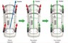 Tracking on Hunter 4 Wheel Alignment System, Discount (Braintree Tyres CM7 2QS)