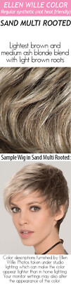 FENJA Wig by ELLEN WILLE, *ANY COLOR* Mono Part, FENJA SMALL, New