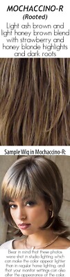 WYNN Wig by NORIKO, Rene of Paris, *ALL COLORS* Lace Front + Mono Part, NEW