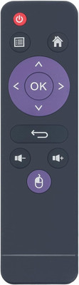 Replacement Remote Control Fit for Android TV Box H96 MAX X3 Amlogic S