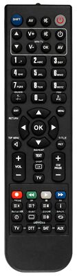 Replacement remote for Luxman R117, 01E04423S01, RR117