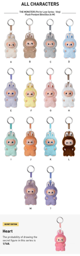 The monster PIN FOR LOVE 5個セット THE MONSTER PIN FOR LOVE SERIES - Vinyl Plush Pendant blind