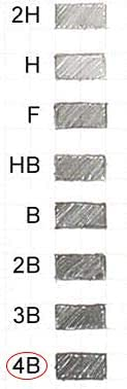 108Pieces 2.0mm 4B Lead Refills 90mm Length Extra Bold Thickness Break Resistant
