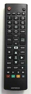 New USBRMT Remote Control AKB75095330 For LG Smart TV 24LH4830 32LJ500B 43LJ5000