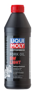 Best gifts ideas and gift inspiration for woman and man motor