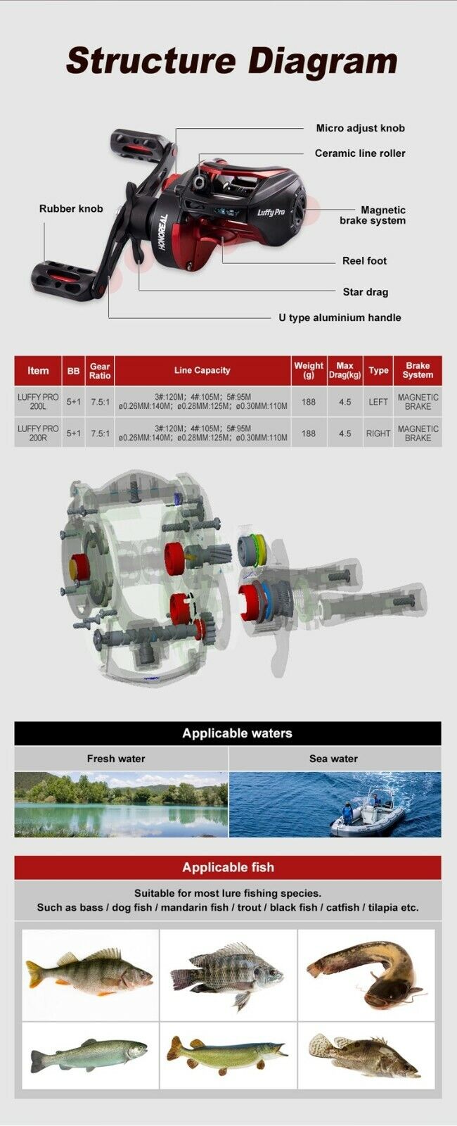 Machine - Bait Caster Fishing Reel