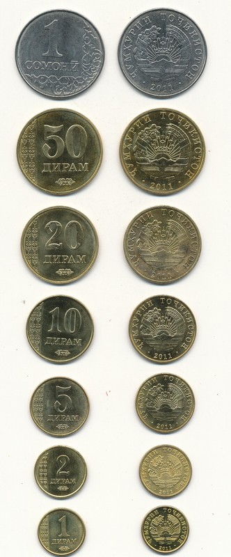 Tajikistan / Tadschikistan 1+2+5+10+20+50 Dirams + 1 Somoni 2011 Unc - Kms Satz