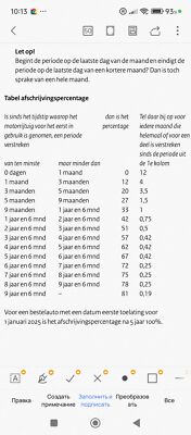 Objectfoto('s) van geverifieerde koper