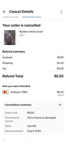 Item photo(s) from verified buyer