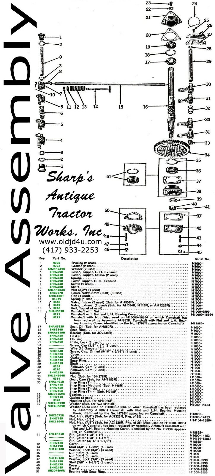 H265R H266R * John Deere H Rocker Arm Shaft Nut Bearing with Copper Gasket* PAIR
