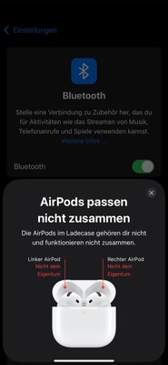 Artikelfoto(s) von einem verifizierten Käufer