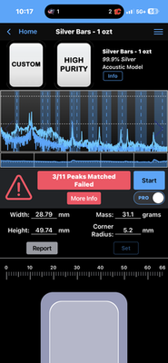 Zdjęcia przedmiotu od zweryfikowanego kupującego