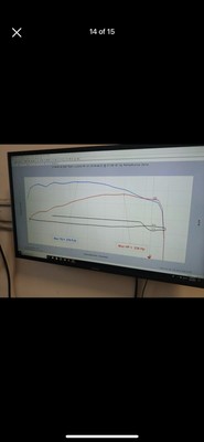 image 1 of other