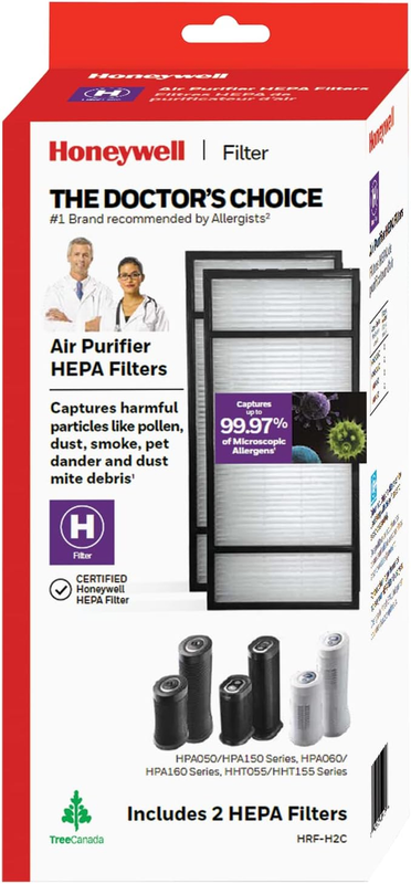 HRF-H2C True HEPA Replacement Filter (H) for Air Purifiers, Pack of 2 Filters (H