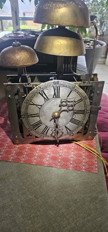 MÃ©Canisme Horloge Ancienne