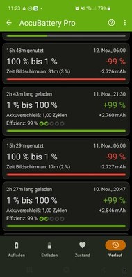 Zdjęcia przedmiotu od zweryfikowanego kupującego