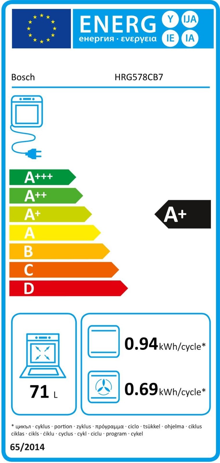 EEK:A+