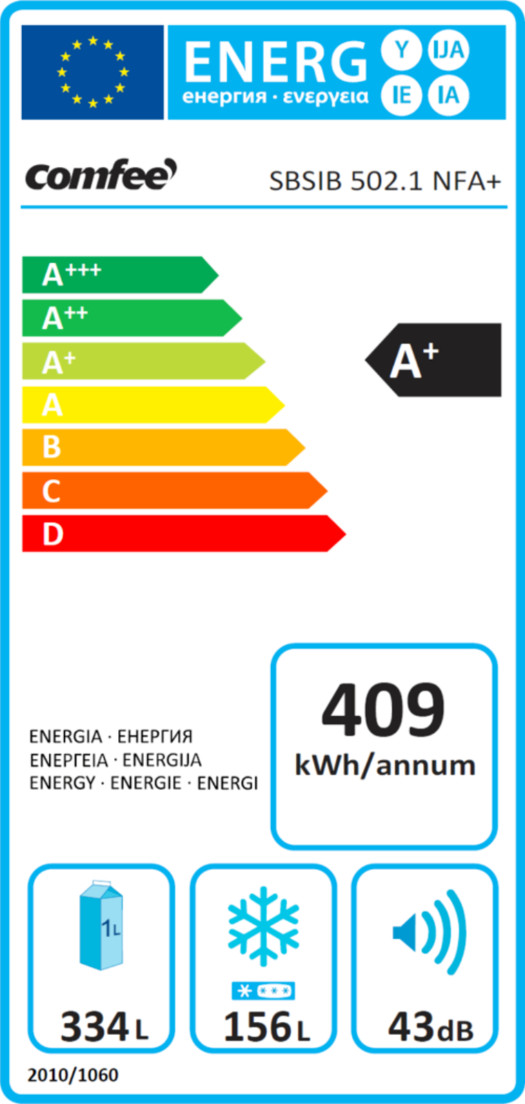 EEK:A+