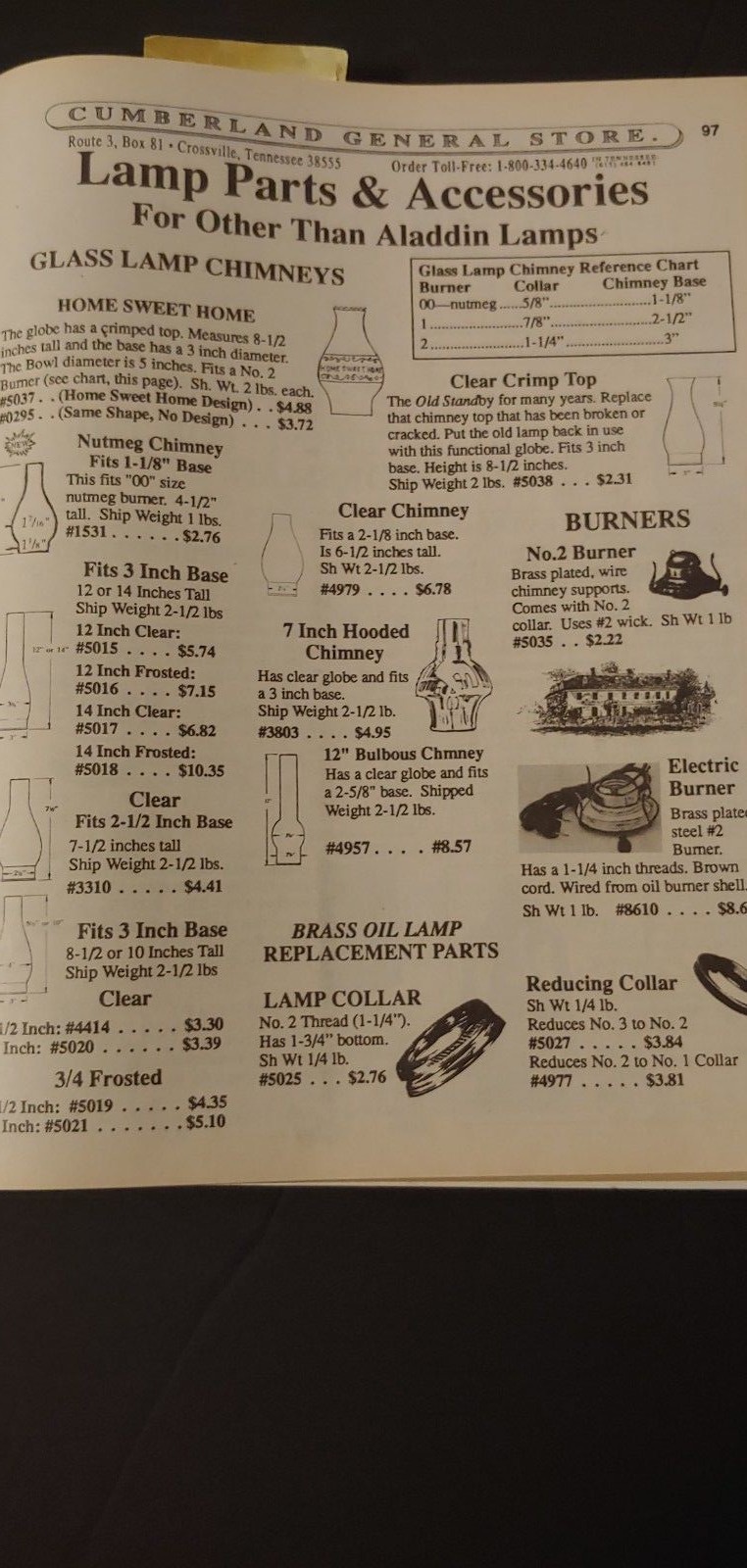 CUMBERLAND GENERAL STORE #394 1986