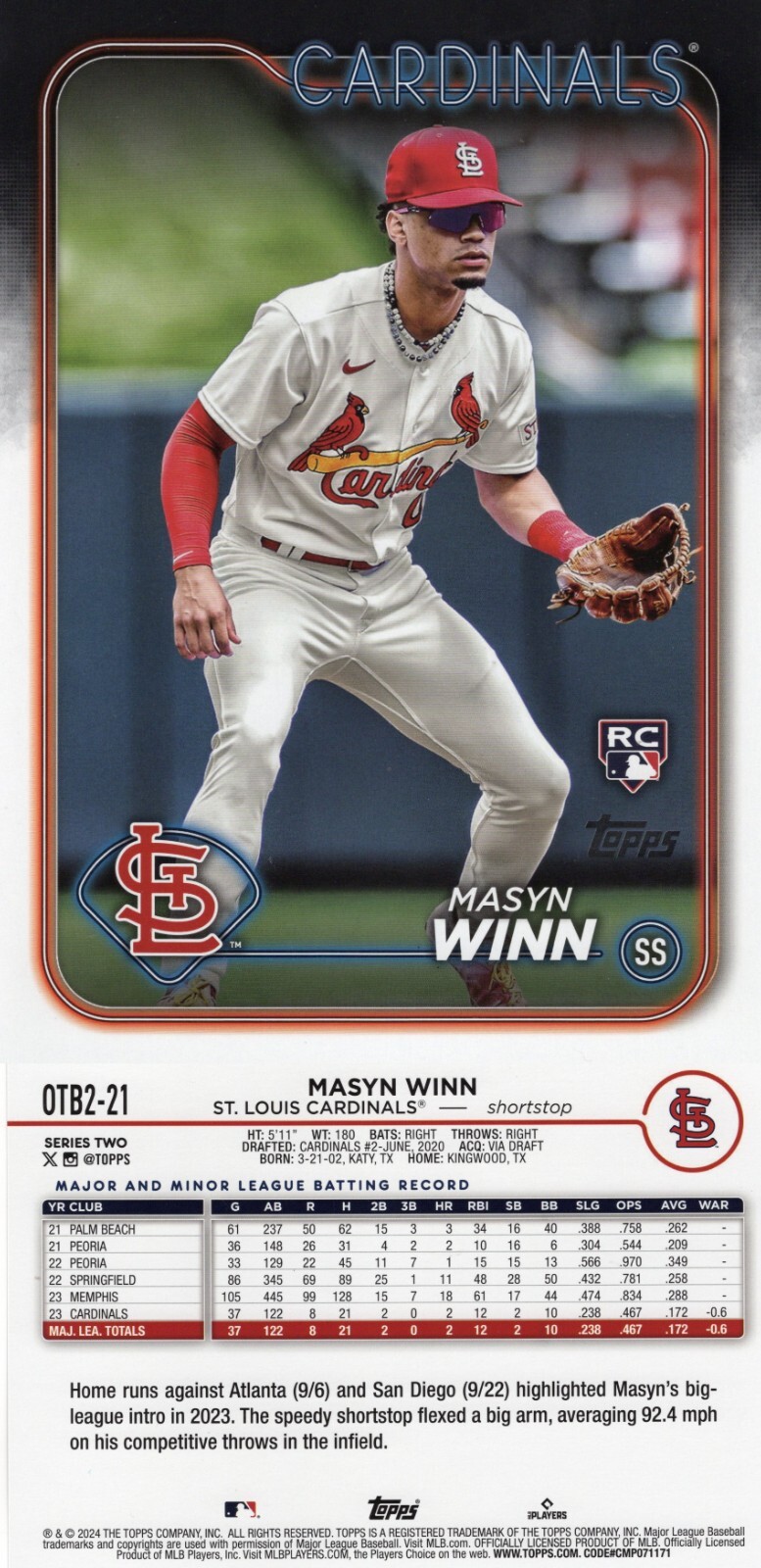 MLB - 2024 Topps MLB MASYN WINN 選手 Amazon.com: 2024 Topps Heritage #284 Masyn Winn RC Rookie