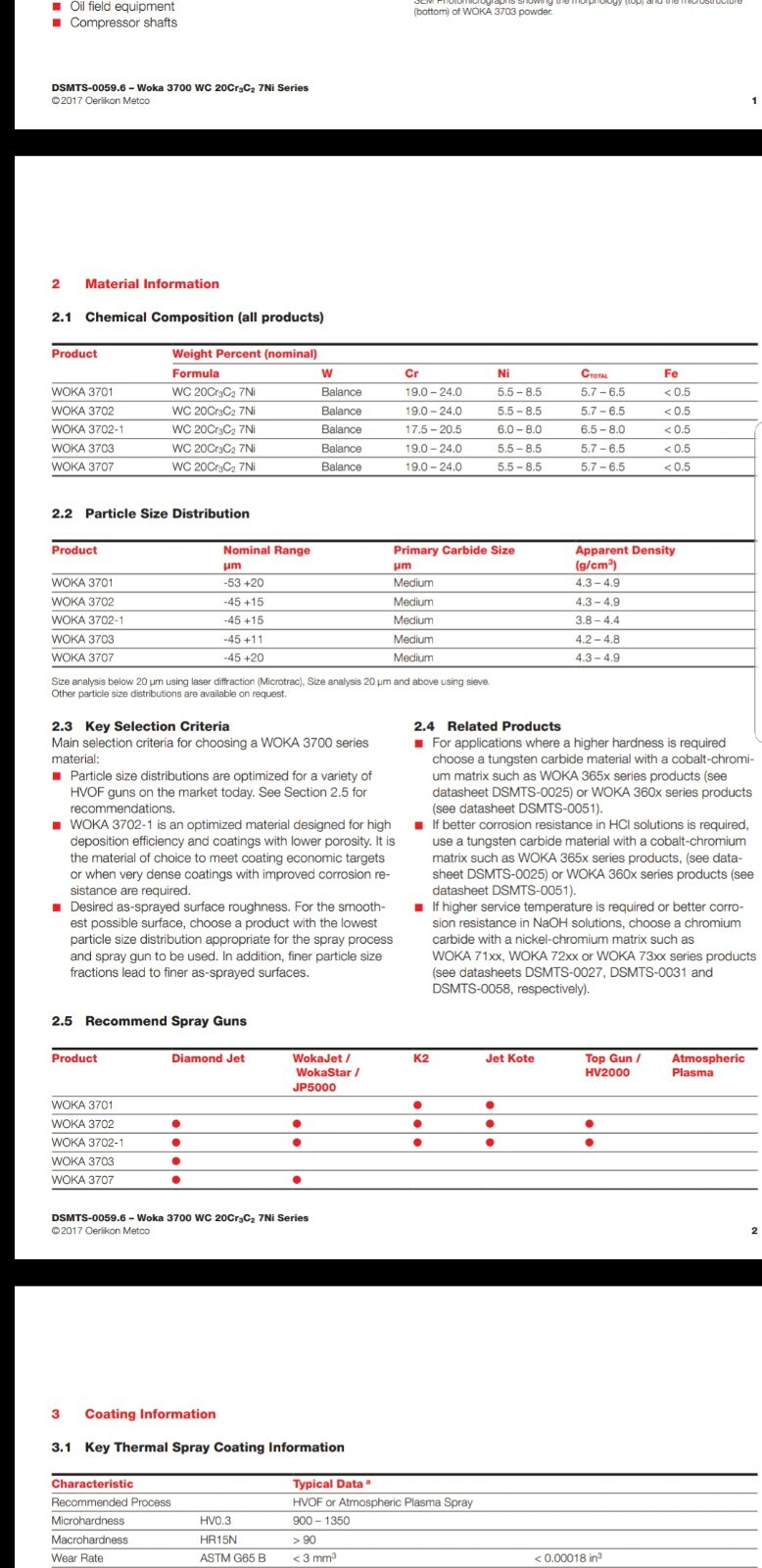 10lbs. Oerlikon Metco WOKA 3703 Thermal Spray Powder Coating Tungsten Carbide