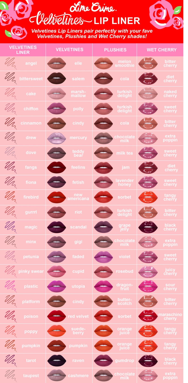 ORIGINAL LIME CRIME COSMETICS VELVETINES LIP LINER PENCIL MATTE VEGAN $16 CHOOSE
