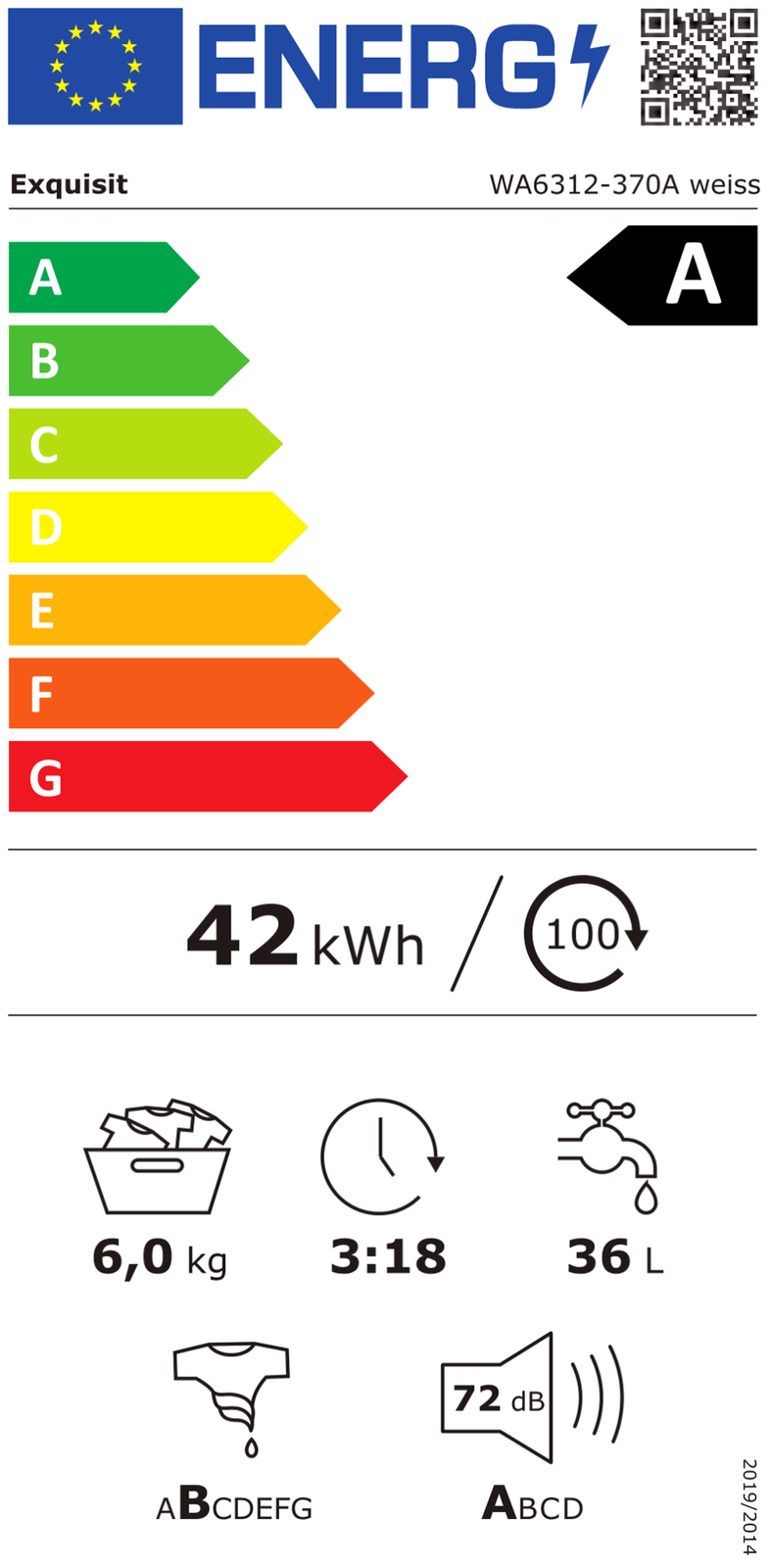 EEK:A auf einer Skala von A bis G ist das Rating A