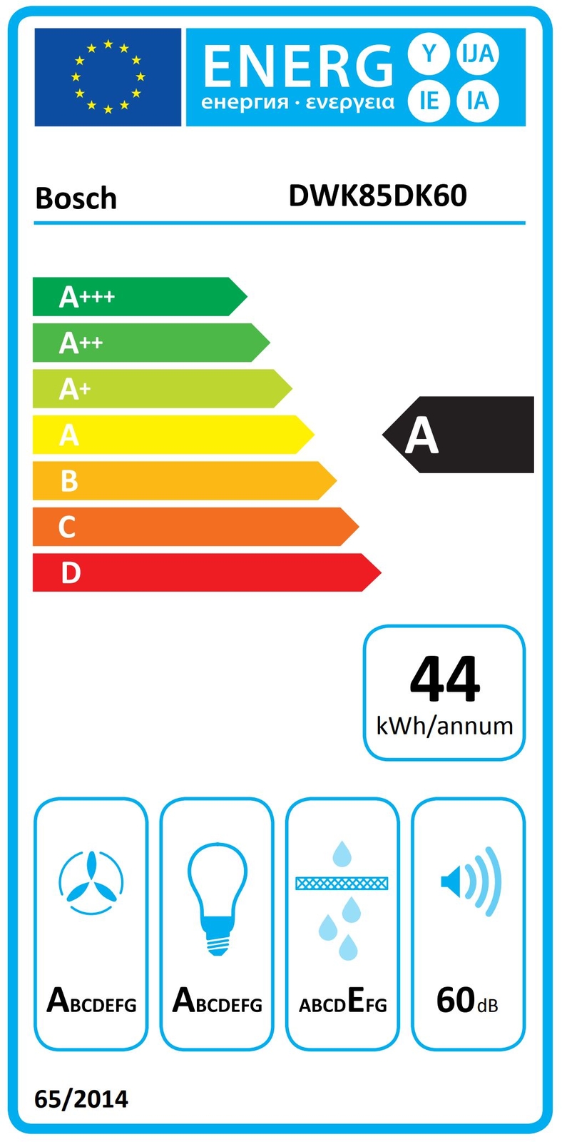 Efficienza energetica:A Energieeffizienzlabel