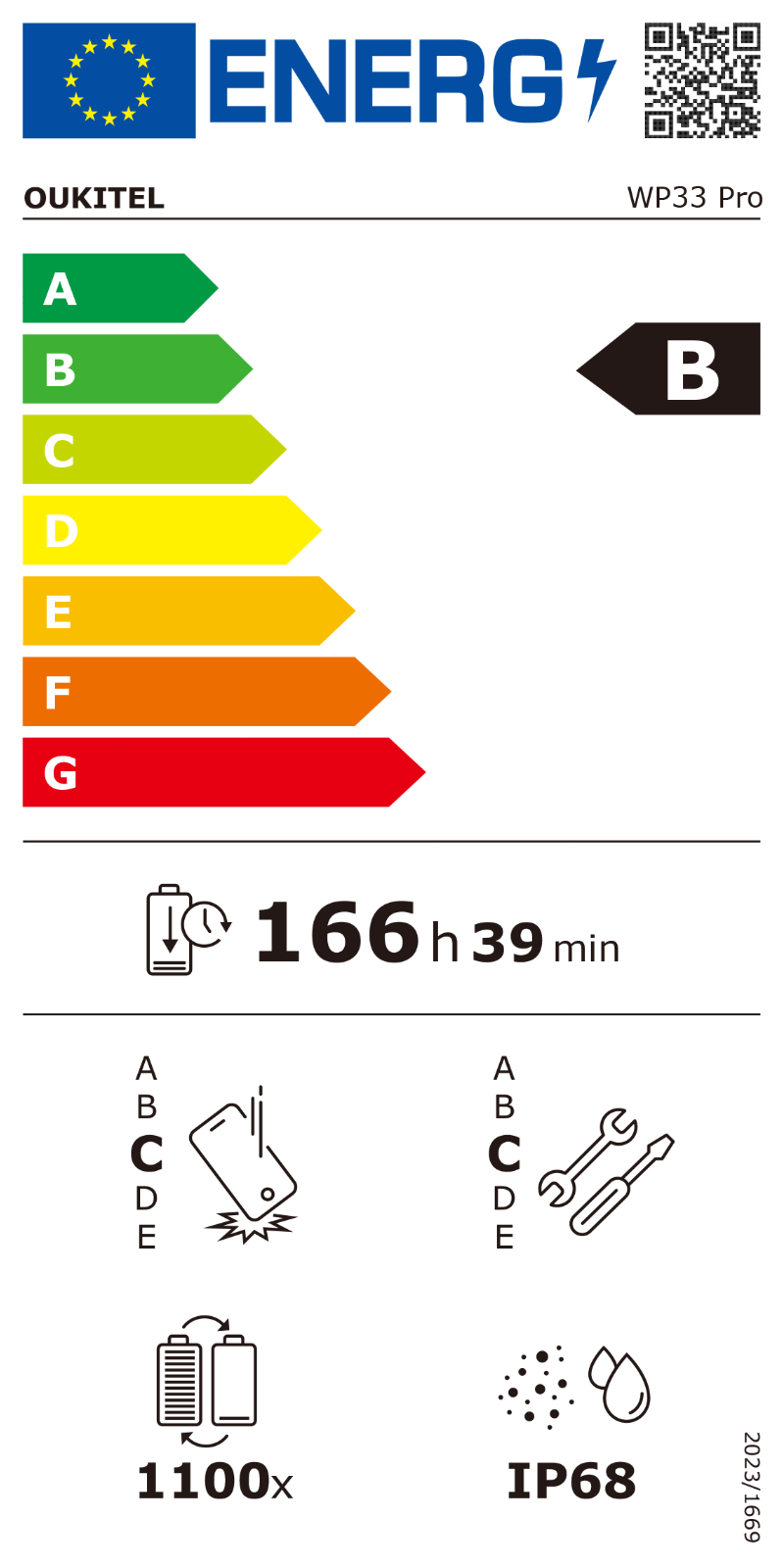 Clasificación energética:B