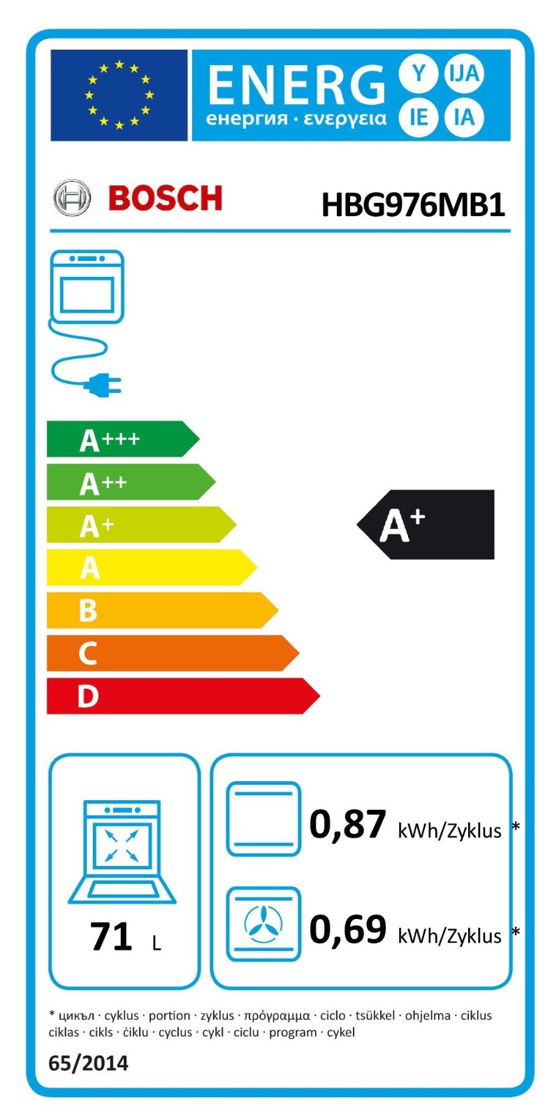 EEK:A+ A+