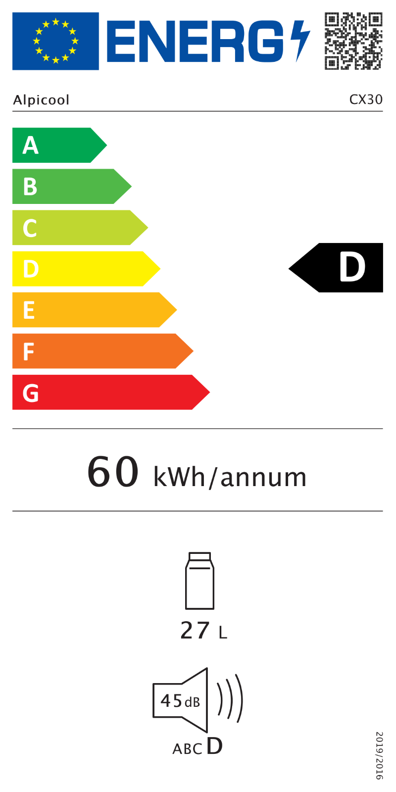 Klasa energetyczna:A
