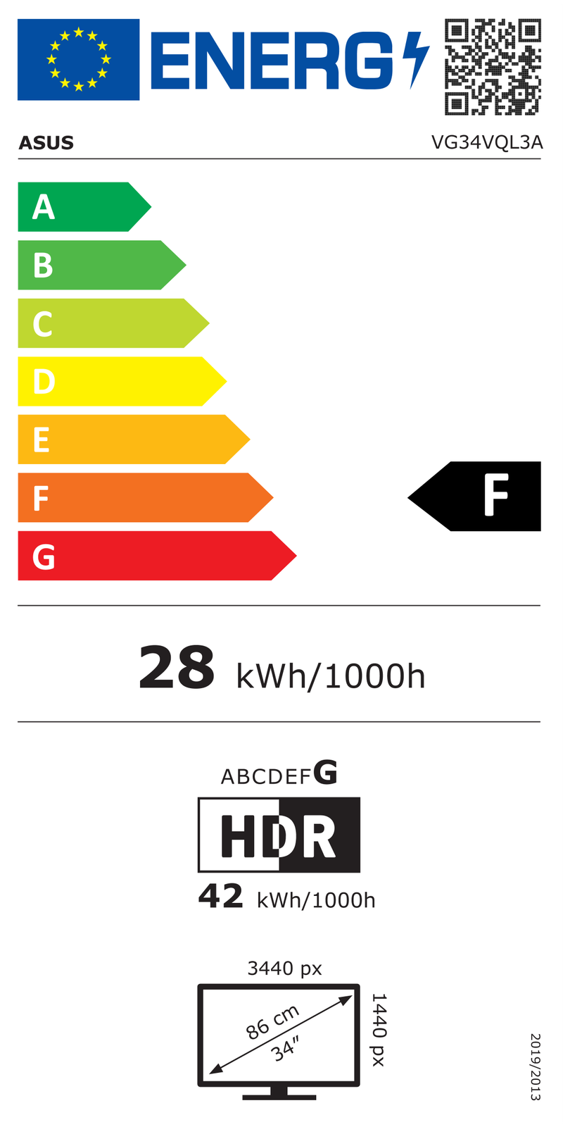EEK:F Energieeffizienzklasse F