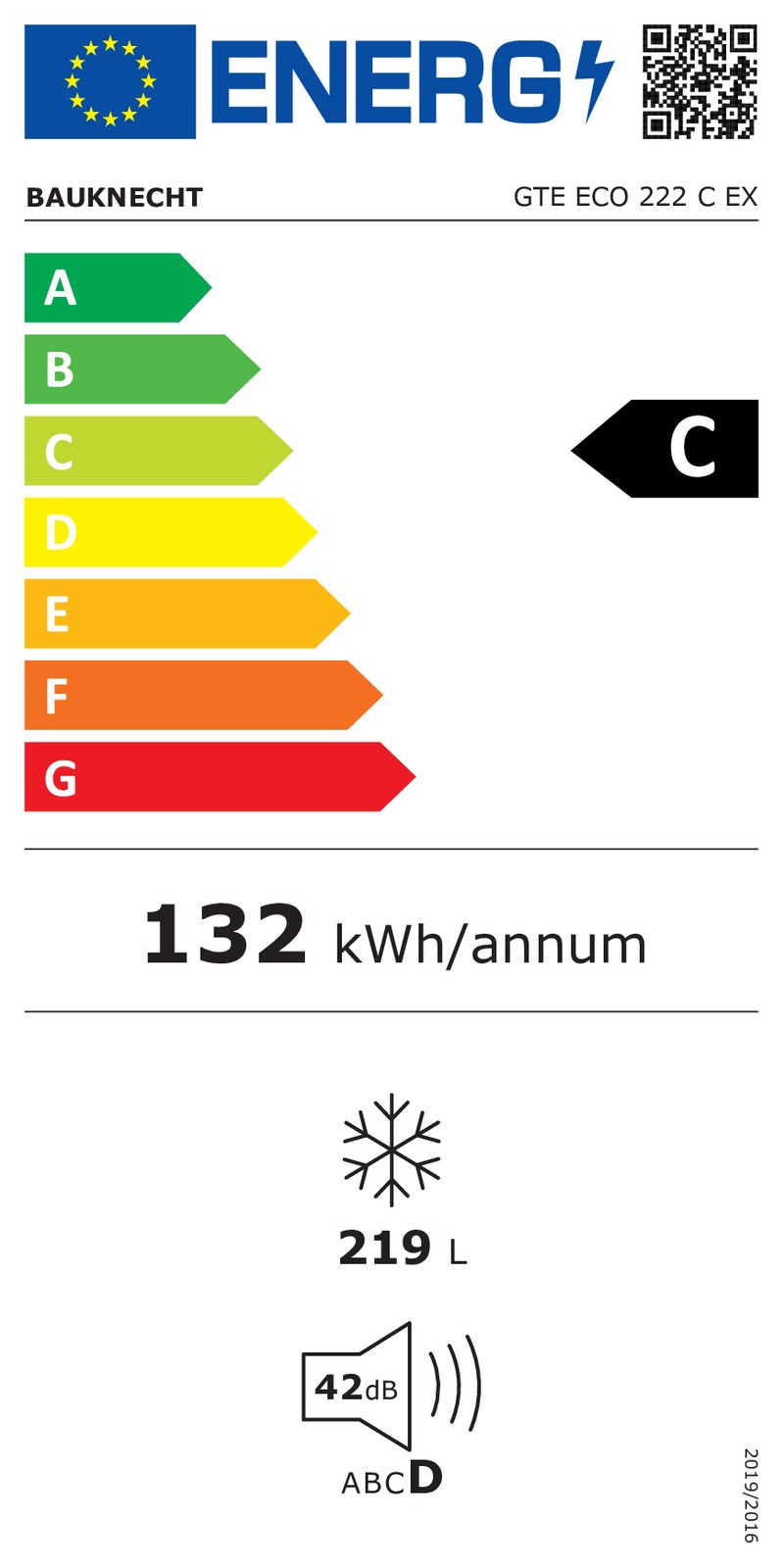 EEK:C Energieeffizienz C