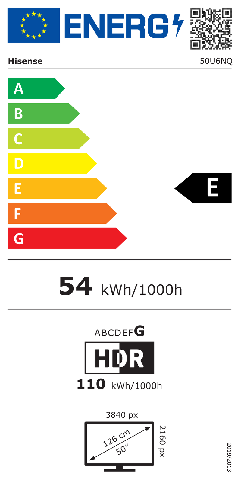EEK:E auf einer Skala von A bis G ist das Rating E