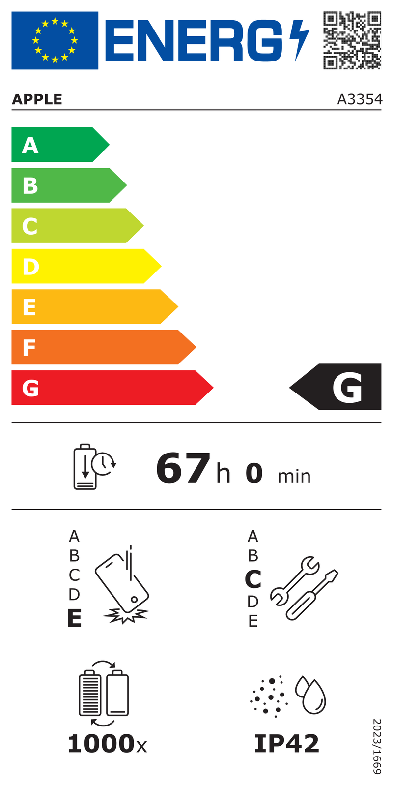 EEK:G Energieeffizienzklasse G