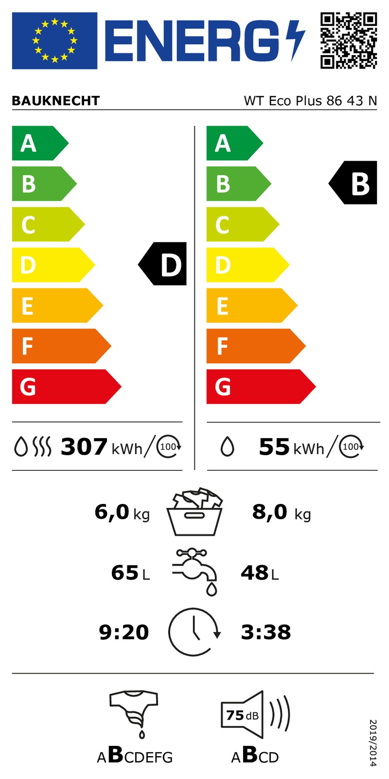 EEK:D Energieeffizienz D