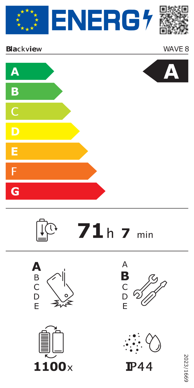 Klasa energetyczna:A