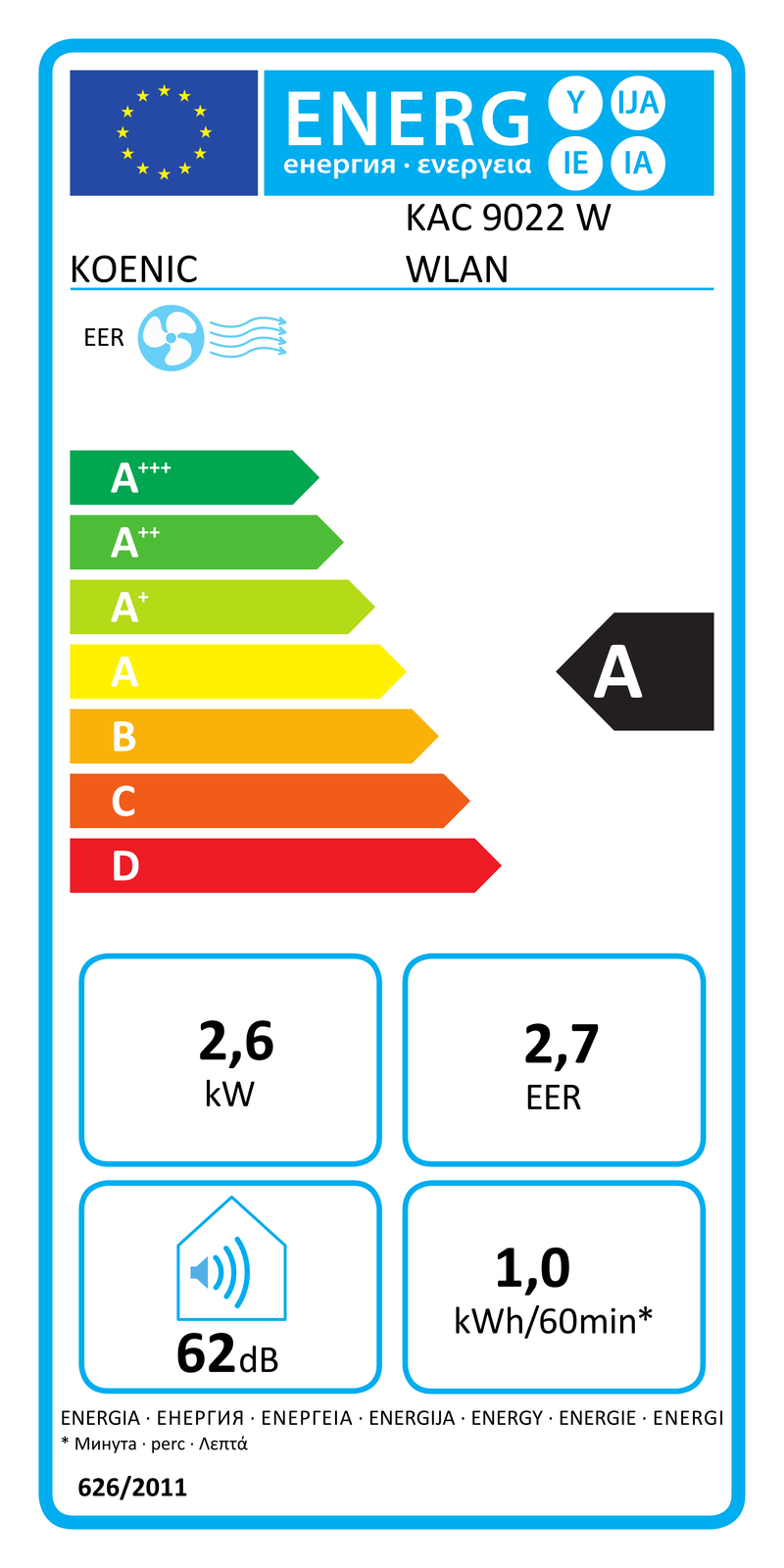 EEK:A Energieeffizienzklasse A